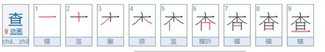 姓氏查詢|姓氏大全